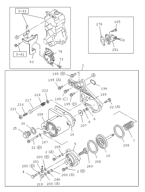 Partial Engine